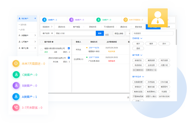 SSCRM客戶管理系統，實現智能化管理