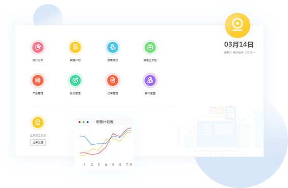 銷售管理系統