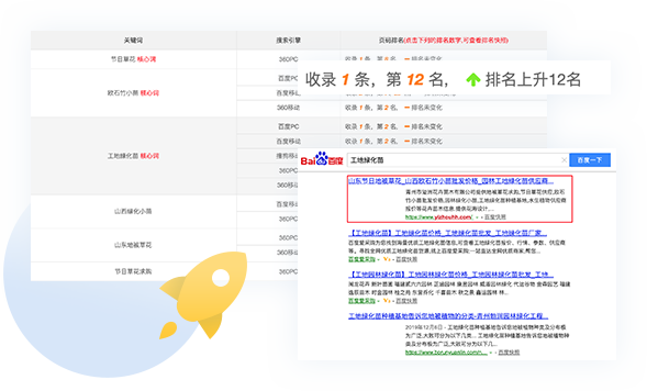 搜索引擎精準(zhǔn)優(yōu)化不限點擊，24小時長期在線